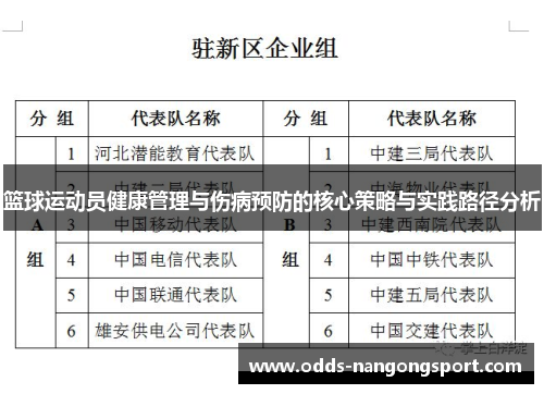 篮球运动员健康管理与伤病预防的核心策略与实践路径分析