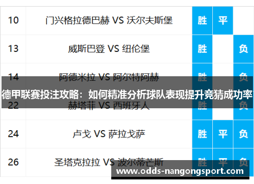 德甲联赛投注攻略：如何精准分析球队表现提升竞猜成功率