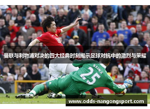 曼联与利物浦对决的四大经典时刻揭示足球对抗中的激烈与荣耀