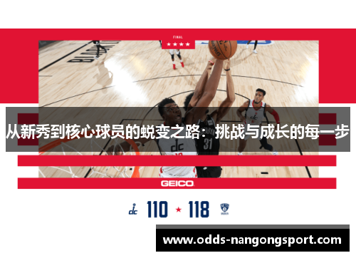 从新秀到核心球员的蜕变之路:挑战与成长的每一步