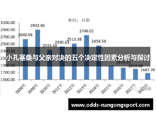 小孔塞桑与父亲对决的五个决定性因素分析与探讨