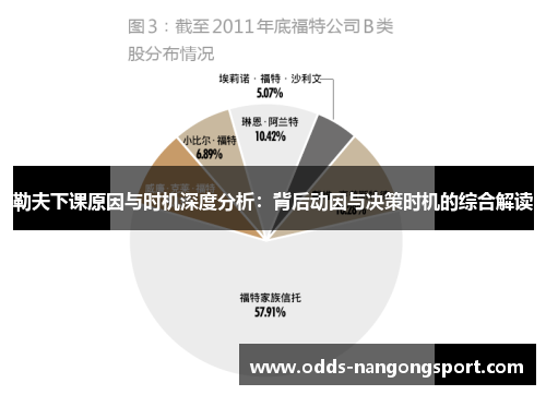 勒夫下课原因与时机深度分析:背后动因与决策时机的综合解读