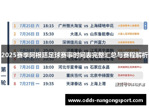 2025赛季阿根廷足球赛事时间表完整汇总与赛程解析